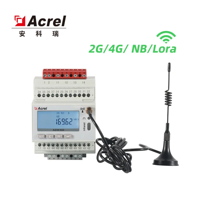 Wireless AC Pouvwa mèt